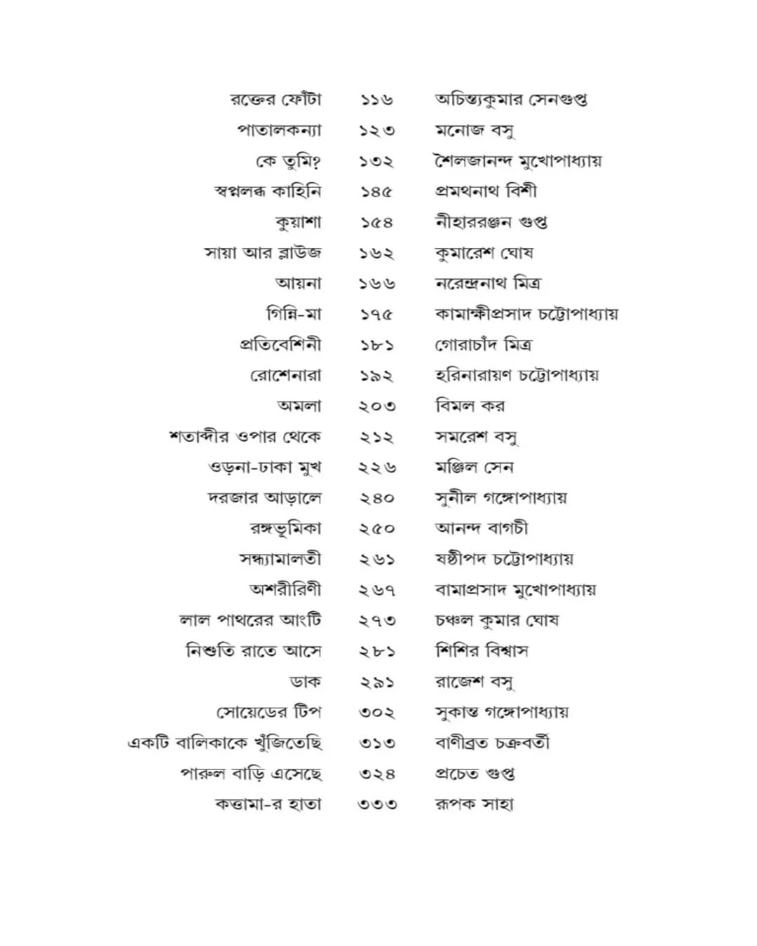 petni-samagra-2-various-authors-bookfarm