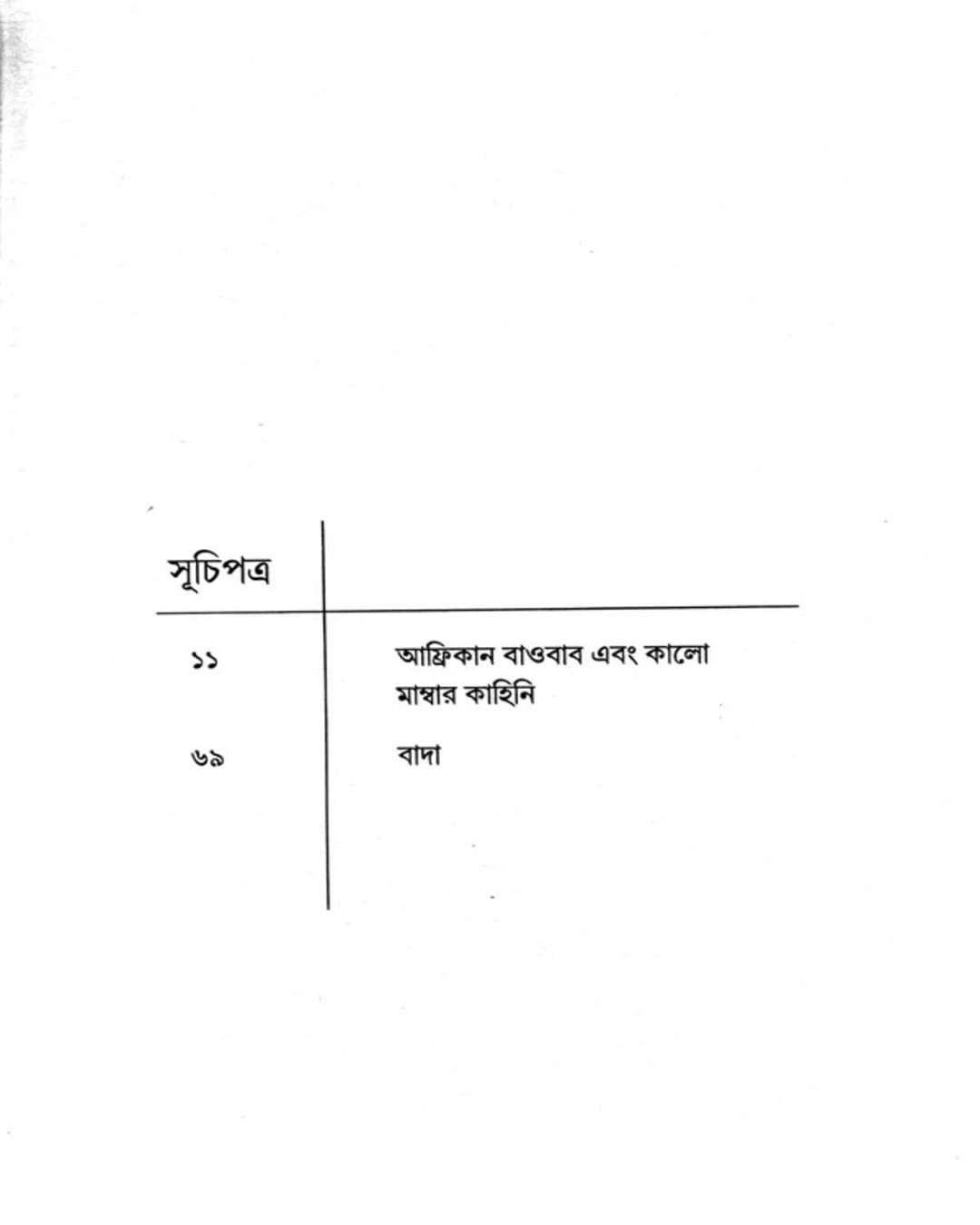Wole Soyinka: Jibon O Natok by Bratya Basu [Hardcover]