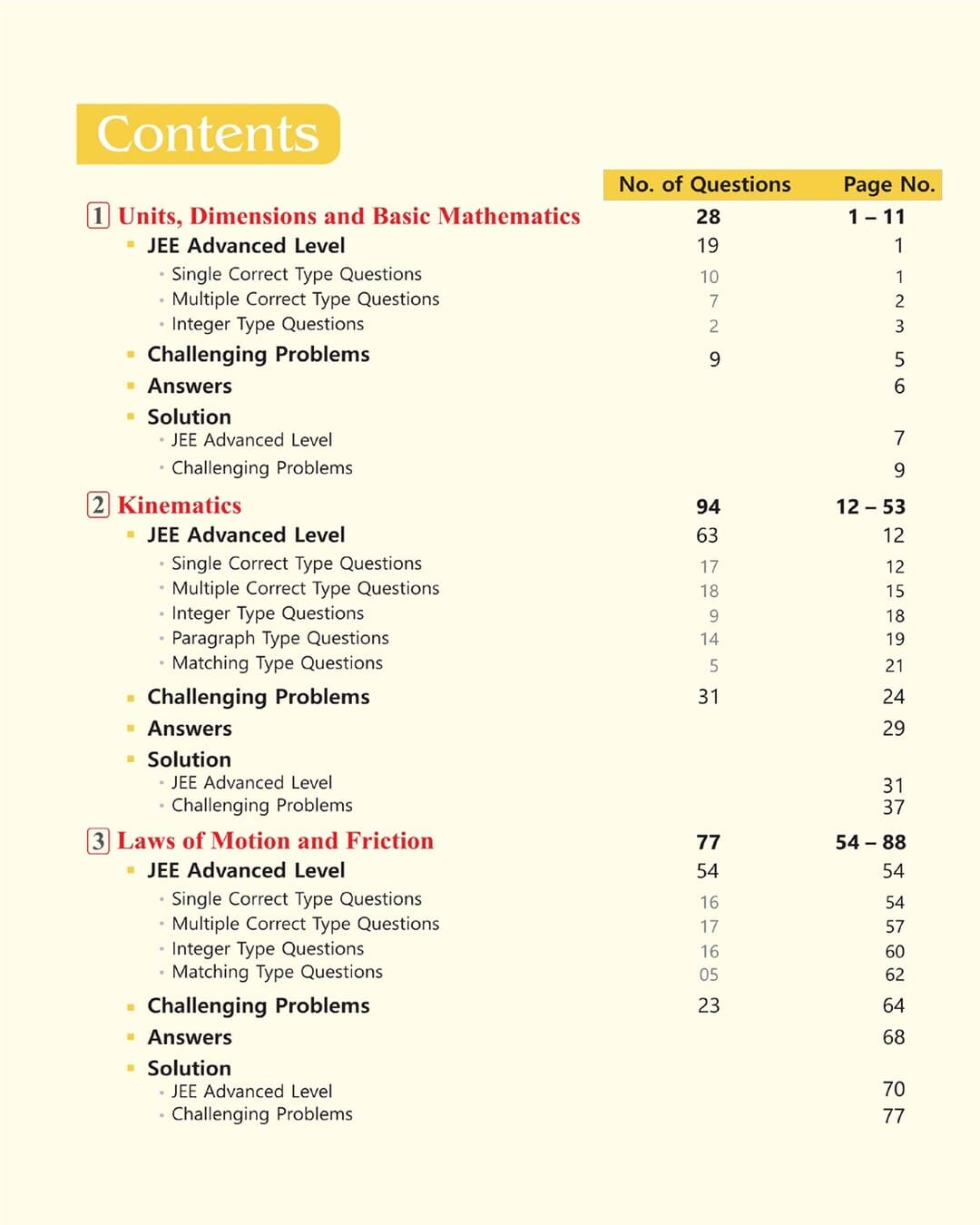 numerical-odyssey-of-physics-vol-1-for-jee-anurag-mishra-shri-balaji-publications