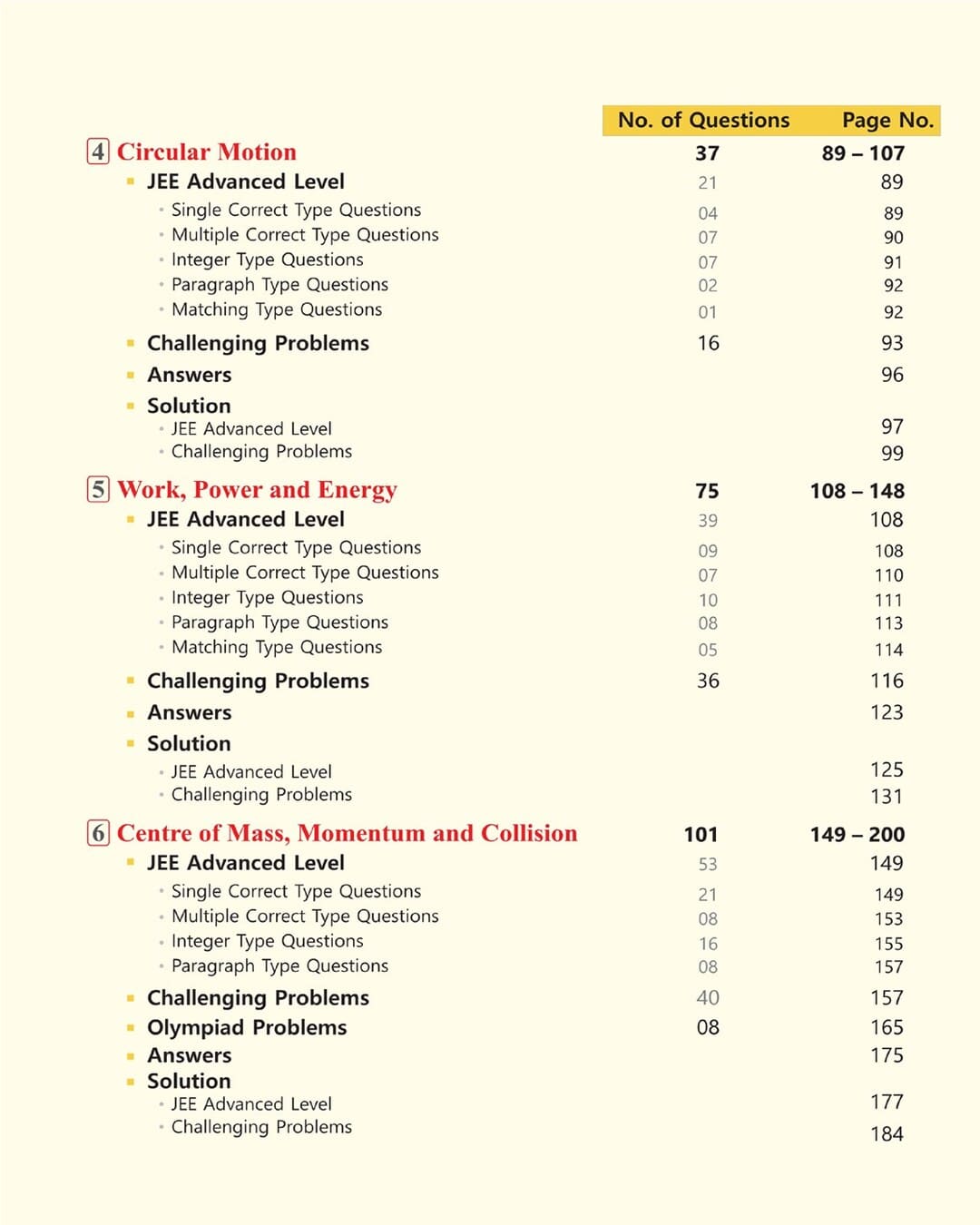 numerical-odyssey-of-physics-vol-1-for-jee-anurag-mishra-shri-balaji-publications