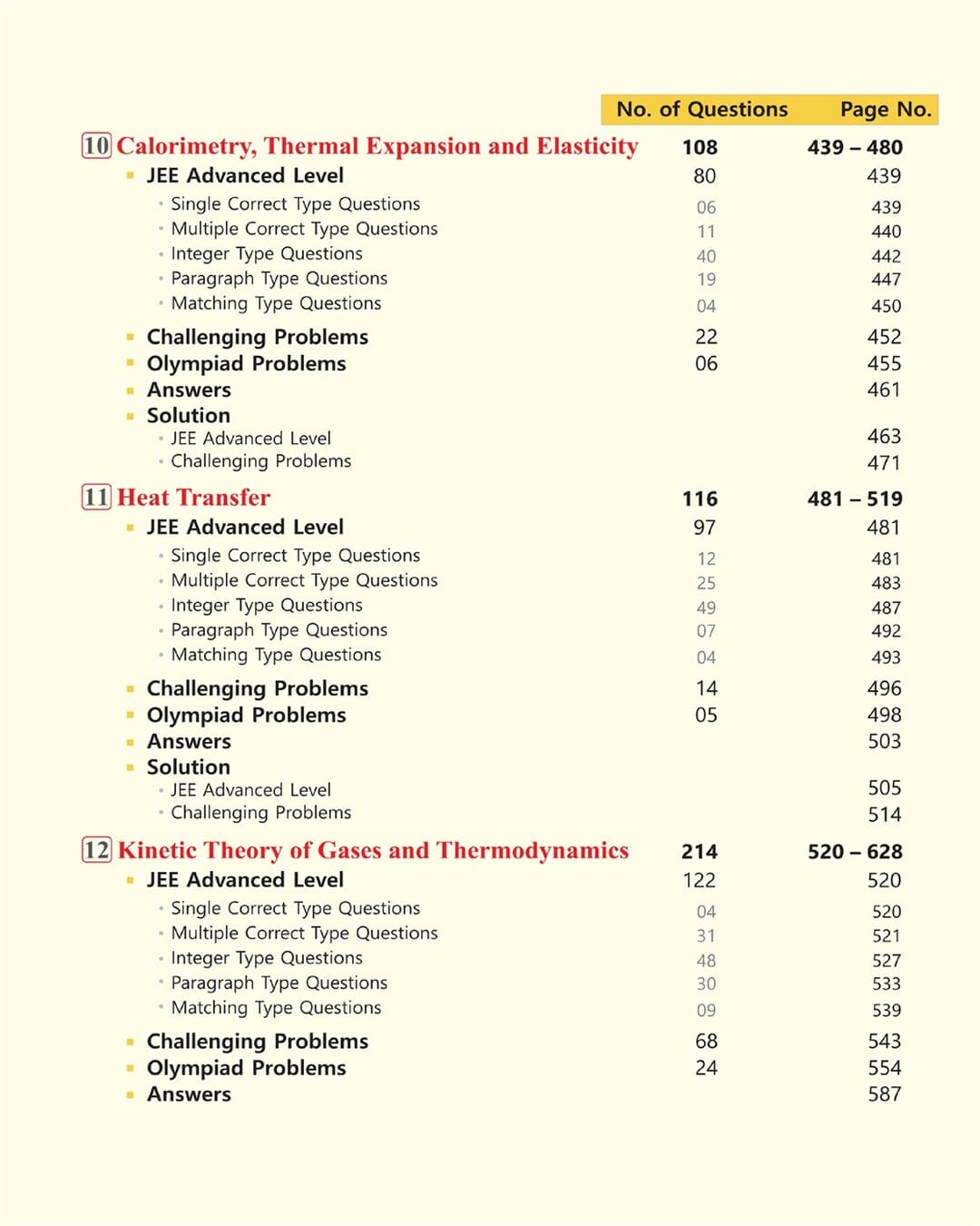 numerical-odyssey-of-physics-vol-1-for-jee-anurag-mishra-shri-balaji-publications