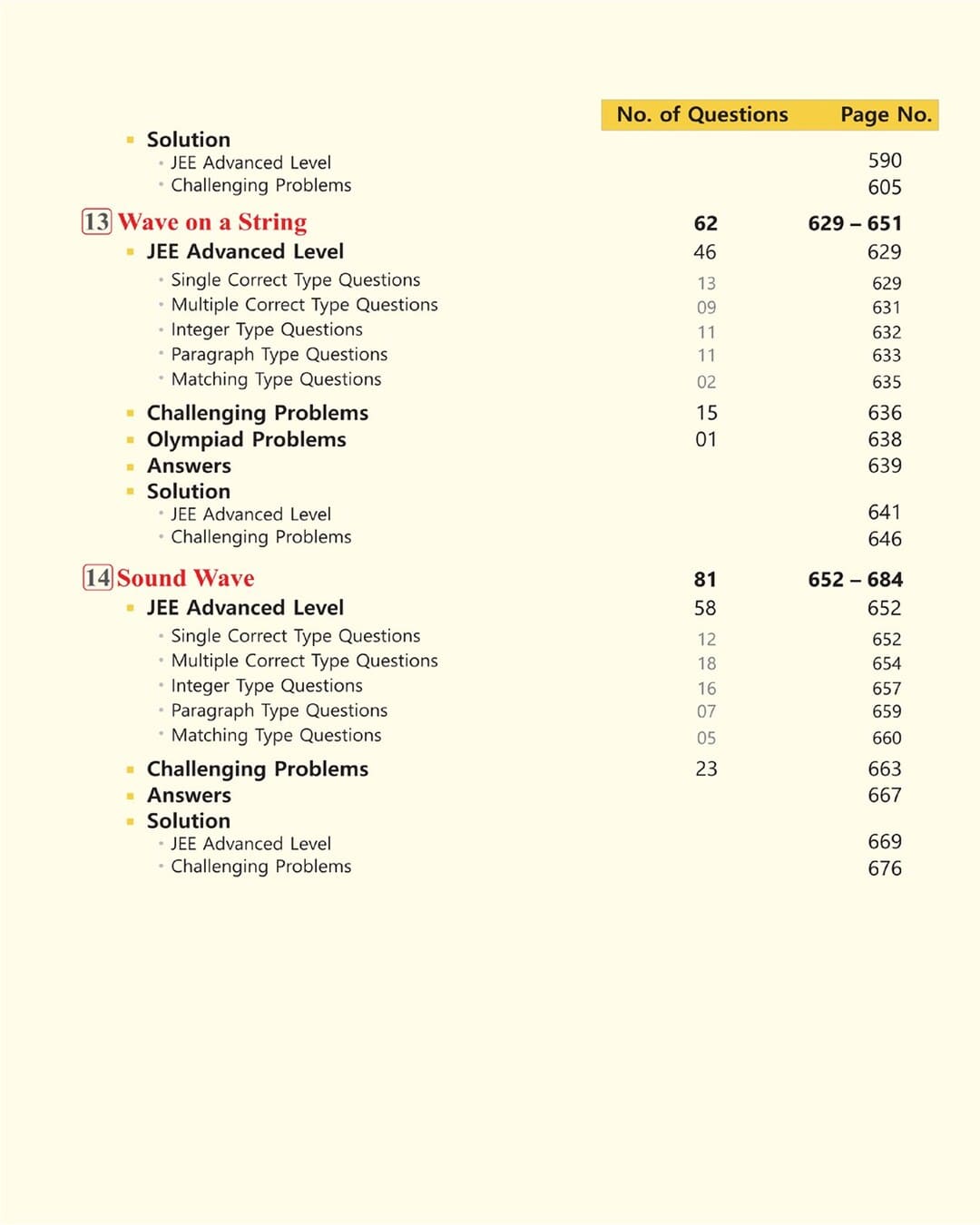 numerical-odyssey-of-physics-vol-1-for-jee-anurag-mishra-shri-balaji-publications