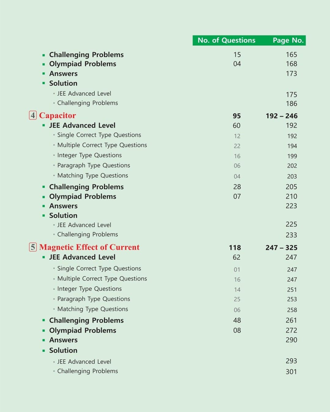 numerical-odyssey-of-physics-vol-2-for-jee-anurag-mishra-shri-balaji-publications