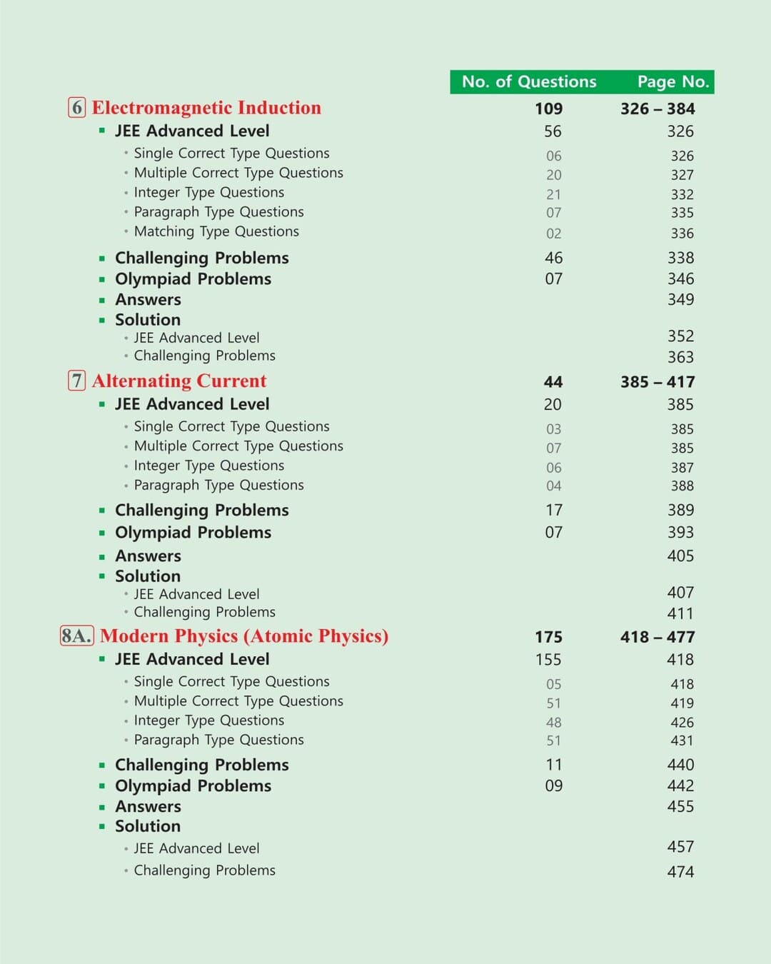 numerical-odyssey-of-physics-vol-2-for-jee-anurag-mishra-shri-balaji-publications