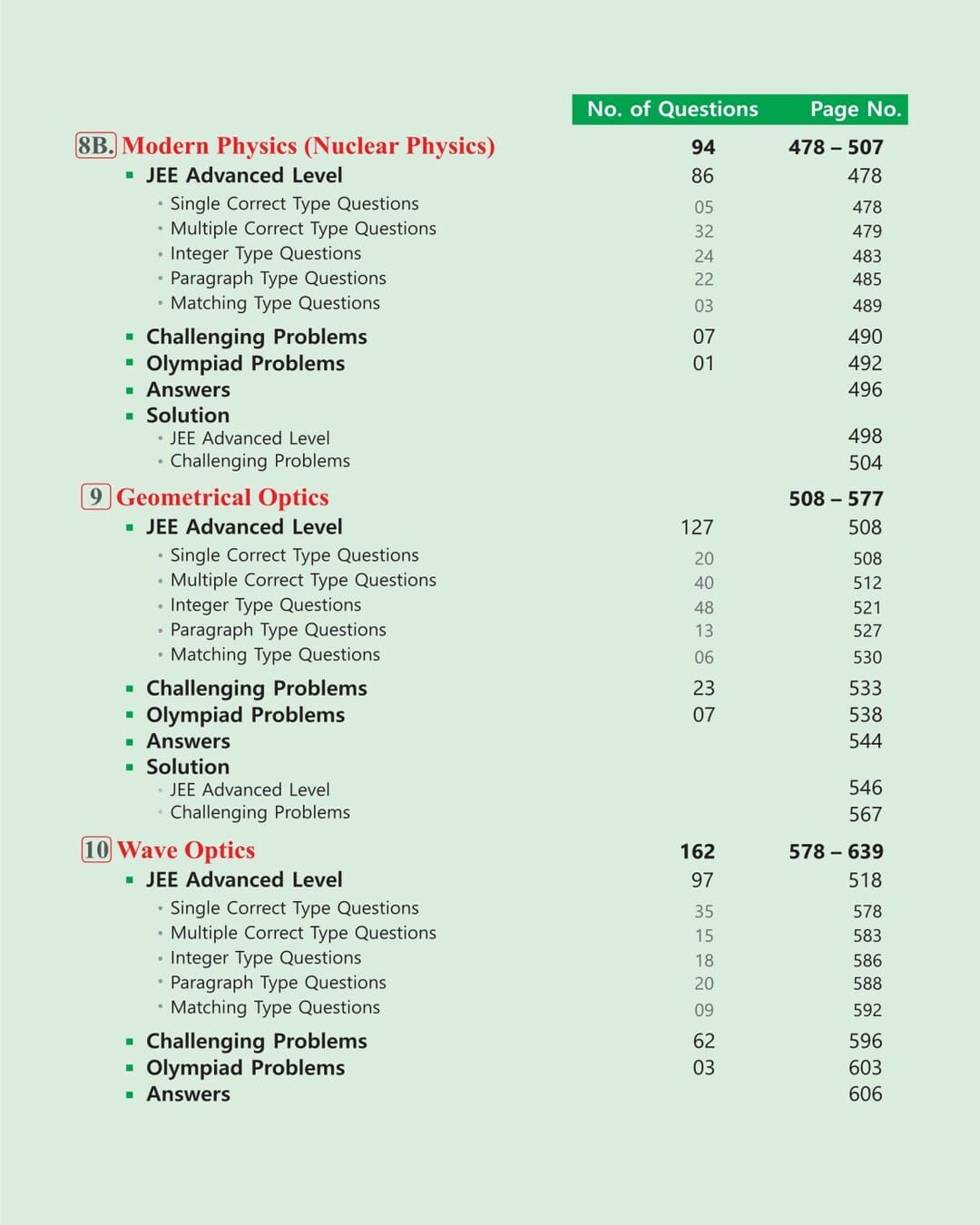 numerical-odyssey-of-physics-vol-2-for-jee-anurag-mishra-shri-balaji-publications