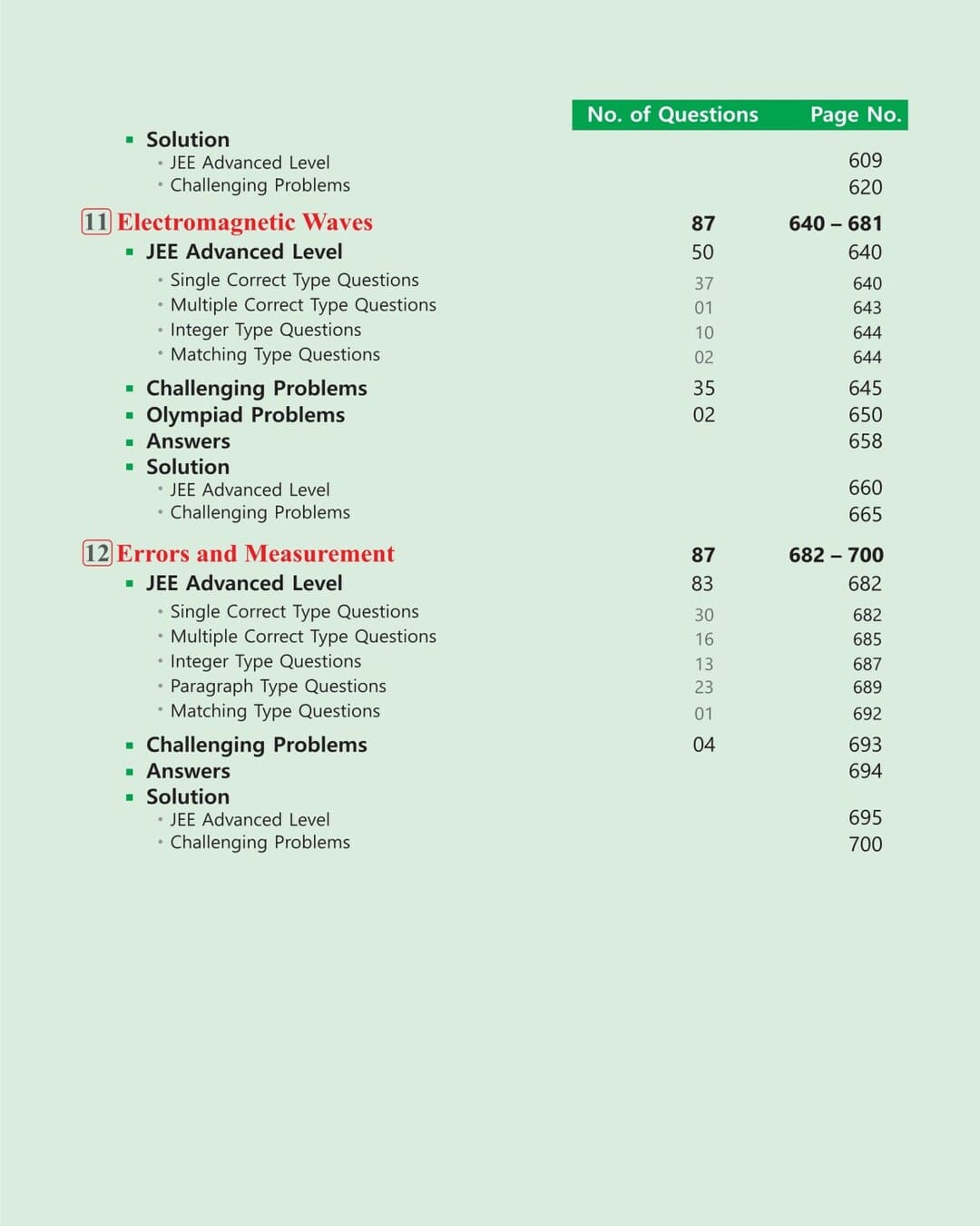 numerical-odyssey-of-physics-vol-2-for-jee-anurag-mishra-shri-balaji-publications