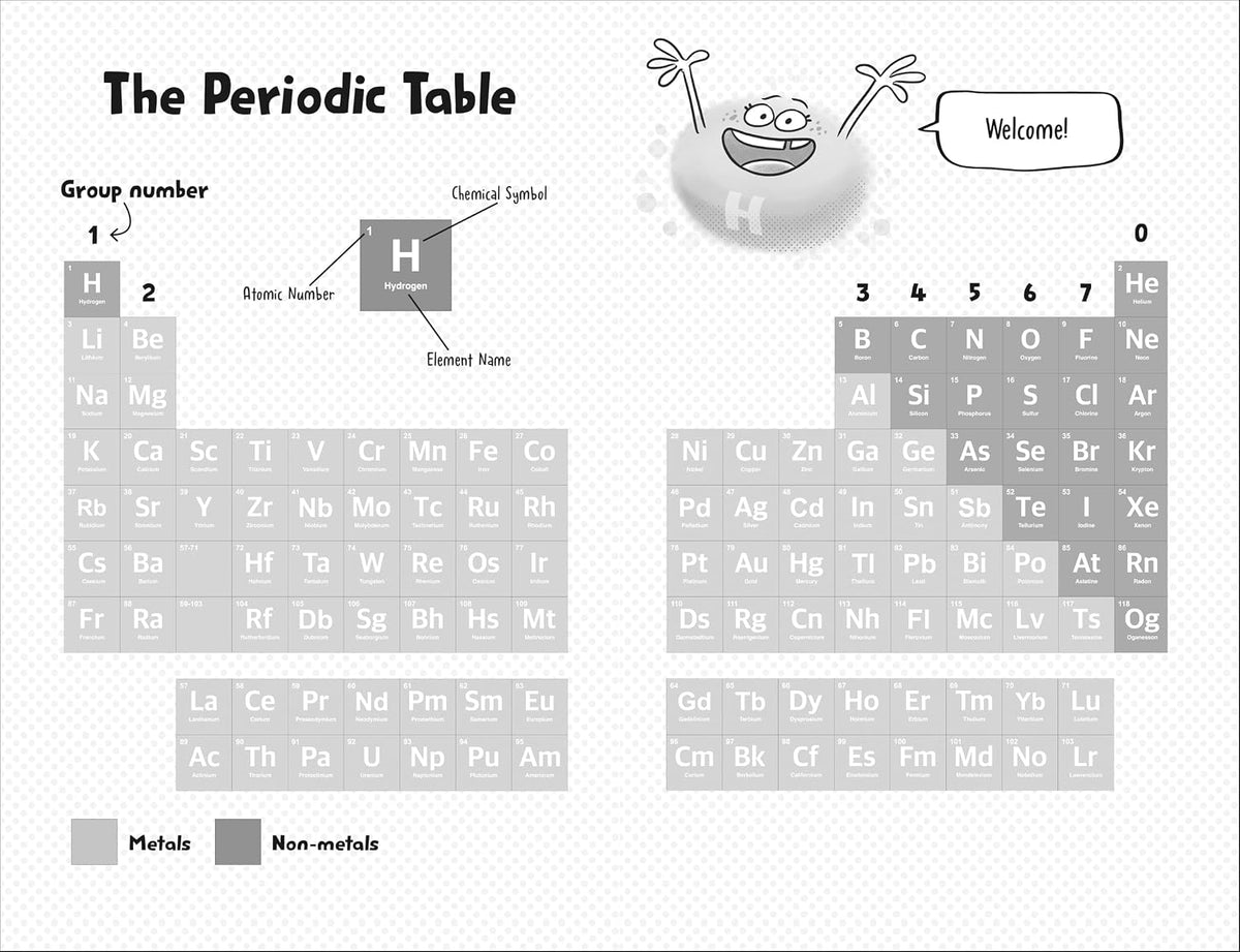 a-day-in-the-life-of-the-periodic-table-freya-mcghee-penguin-random-house