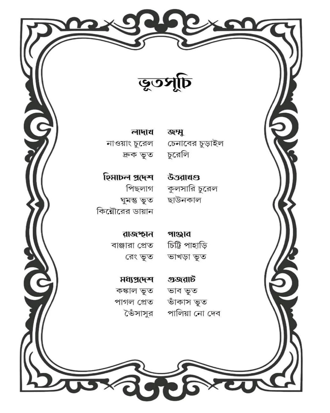 Bhootkosh by Abhishek Mitra [Hardcover]