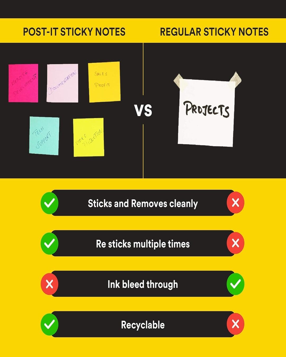 3M Post-it Sticky Note Cube, 200 Sheets (4 Colors x 50 Sheets) | 3" x 3" Size - versoz.com