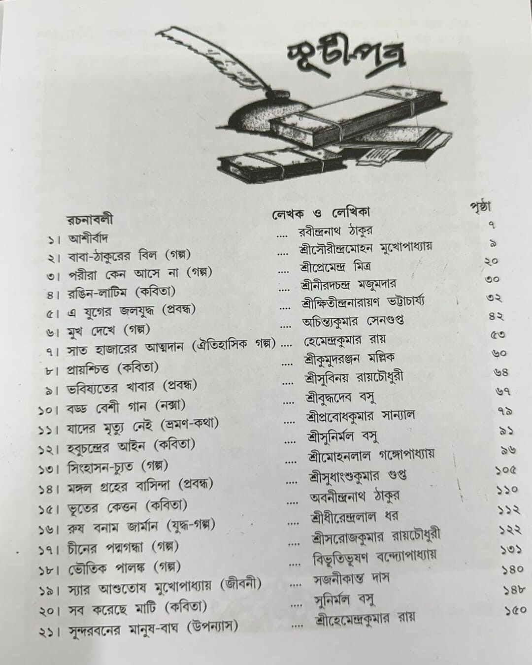 Sonali Fasal by Dev Sahitya Kutir [Hardcover] - versoz.com